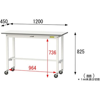 軽量作業台/耐荷重128kg_移動式H825_ワークテーブル150シリーズ 山金工業
