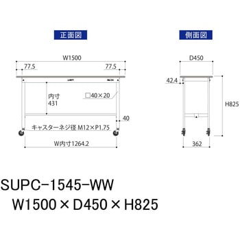 軽量作業台/耐荷重128kg_移動式H825_ワークテーブル150シリーズ 山金工業