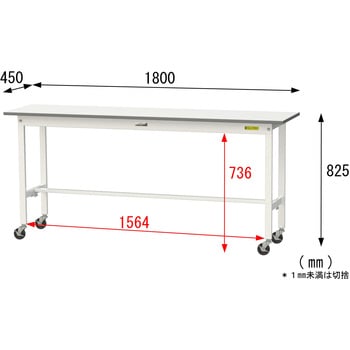 軽量作業台/耐荷重128kg_移動式H825_ワークテーブル150シリーズ 山金工業