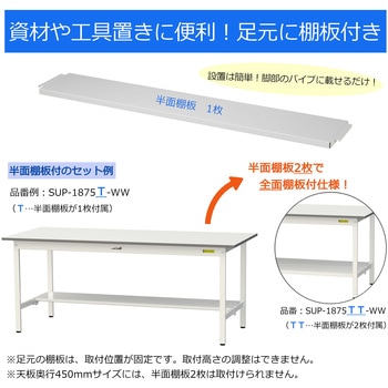 軽量作業台/耐荷重150kg_ワイド引き出し付き固定式_半面棚板付き_RoHS2指令対応塩ビシート天板_ワークテーブル150シリーズ 山金工業