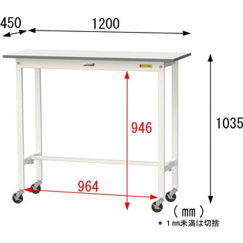 軽量作業台/耐荷重128kg_移動式H1035_ワークテーブル150シリーズ 山金工業