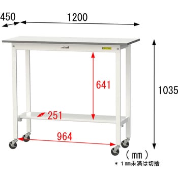軽量作業台/耐荷重128kg_移動式_半面棚付_ワークテーブル150シリーズ_低圧メラミン天板 山金工業