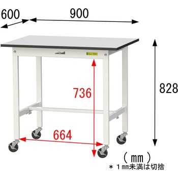 軽量作業台/耐荷重128kg_移動式_RoHS2指令対応塩ビシート天板_ワークテーブル150シリーズ 山金工業