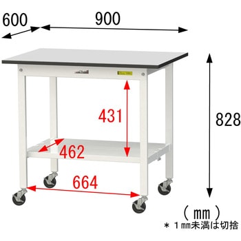 軽量作業台/耐荷重128kg_移動式_全面棚板付き_RoHS2指令対応塩ビシート天板_ワークテーブル150シリーズ 山金工業