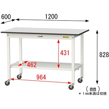 軽量作業台/耐荷重128kg_移動式_全面棚板付き_RoHS2指令対応塩ビシート天板_ワークテーブル150シリーズ 山金工業
