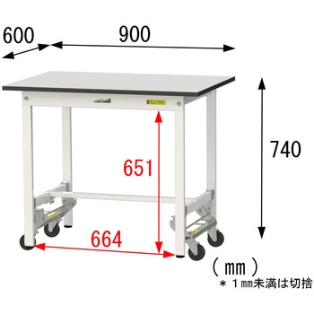 軽量作業台/耐荷重150kg_ワンタッチ移動式_RoHS2指令対応塩ビシート天板_ワークテーブル150シリーズ 山金工業