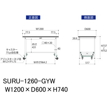 軽量作業台/耐荷重150kg_ワンタッチ移動式_RoHS2指令対応塩ビシート天板_ワークテーブル150シリーズ 山金工業