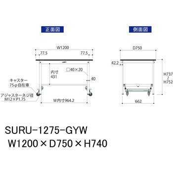 軽量作業台/耐荷重150kg_ワンタッチ移動式_RoHS2指令対応塩ビシート天板_ワークテーブル150シリーズ 山金工業