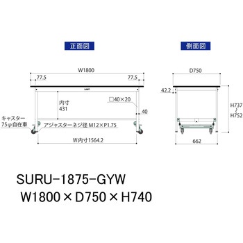 軽量作業台/耐荷重150kg_ワンタッチ移動式_RoHS2指令対応塩ビシート天板_ワークテーブル150シリーズ 山金工業