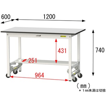 軽量作業台/耐荷重150kg_ワンタッチ移動式_半面棚板付き_RoHS2指令対応塩ビシート天板_ワークテーブル150シリーズ 山金工業