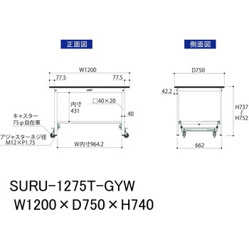 軽量作業台/耐荷重150kg_ワンタッチ移動式_半面棚板付き_RoHS2指令対応塩ビシート天板_ワークテーブル150シリーズ 山金工業