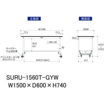軽量作業台/耐荷重150kg_ワンタッチ移動式_半面棚板付き_RoHS2指令対応塩ビシート天板_ワークテーブル150シリーズ 山金工業