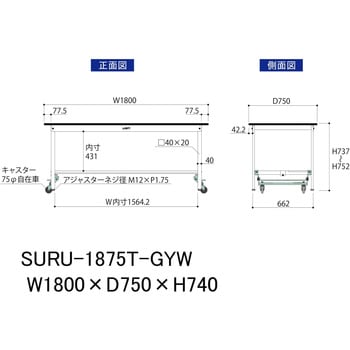軽量作業台/耐荷重150kg_ワンタッチ移動式_半面棚板付き_RoHS2指令対応塩ビシート天板_ワークテーブル150シリーズ 山金工業