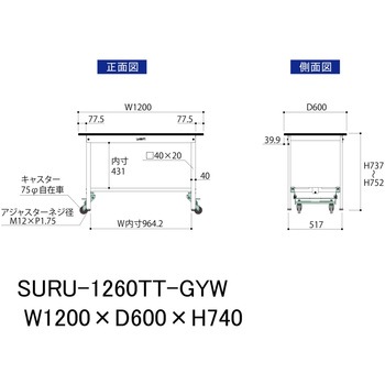 軽量作業台/耐荷重150kg_ワンタッチ移動式_全面棚板付き_RoHS2指令対応塩ビシート天板_ワークテーブル150シリーズ 山金工業