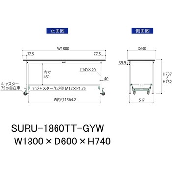 軽量作業台/耐荷重150kg_ワンタッチ移動式_全面棚板付き_RoHS2指令対応塩ビシート天板_ワークテーブル150シリーズ 山金工業