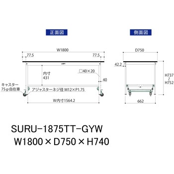 軽量作業台/耐荷重150kg_ワンタッチ移動式_全面棚板付き_RoHS2指令対応塩ビシート天板_ワークテーブル150シリーズ 山金工業