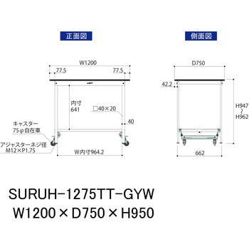 軽量作業台/耐荷重150kg_ワンタッチ移動式_全面棚板付き_RoHS2指令対応塩ビシート天板_ワークテーブル150シリーズ 山金工業
