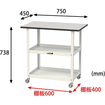 軽量作業用/天板付き150ワゴン_耐荷重50kg_RoHS2指令対応塩ビシート天板_ワークテーブル150シリーズ 山金工業