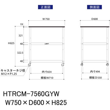 軽量作業用/天板付き150ワゴン_耐荷重50kg_RoHS2指令対応塩ビシート天板_ワークテーブル150シリーズ 山金工業