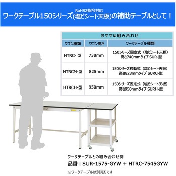 軽量作業用/天板付き150ワゴン_耐荷重50kg_RoHS2指令対応塩ビシート天板_ワークテーブル150シリーズ 山金工業