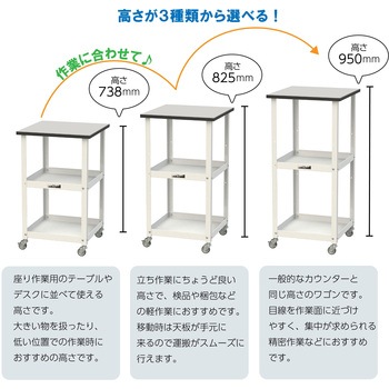 軽量作業用/天板付き150ワゴン_耐荷重50kg_RoHS2指令対応塩ビシート天板_ワークテーブル150シリーズ 山金工業