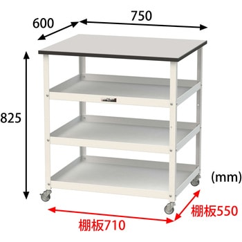 軽量作業用/天板付き150ワゴン_耐荷重50kg_RoHS2指令対応塩ビシート天板_ワークテーブル150シリーズ 山金工業