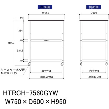 軽量作業用/天板付き150ワゴン_耐荷重50kg_RoHS2指令対応塩ビシート天板_ワークテーブル150シリーズ 山金工業