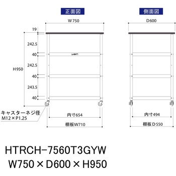 軽量作業用/天板付き150ワゴン_耐荷重50kg_RoHS2指令対応塩ビシート天板_ワークテーブル150シリーズ 山金工業