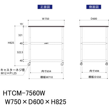 軽量作業台/キャスター付き_天板付き150ワゴン_低圧メラミン天板_ワークテーブル150シリーズ 山金工業
