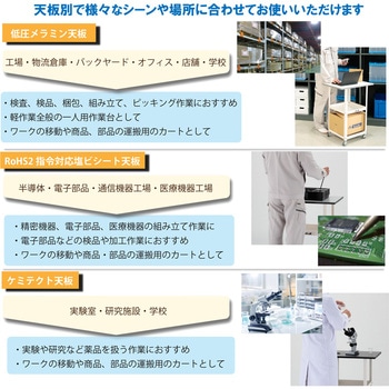 軽量作業台/キャスター付き_天板付き150ワゴン_低圧メラミン天板_ワークテーブル150シリーズ 山金工業