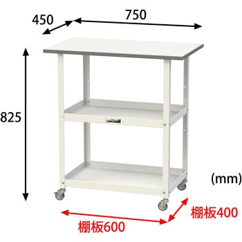 軽量作業用/キャスター付き_天板付き150ワゴン_低圧メラミン天板_ワークテーブル150シリーズ 山金工業