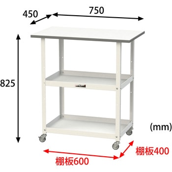 軽量作業台/キャスター付き_天板付き150ワゴン_低圧メラミン天板_ワークテーブル150シリーズ 山金工業
