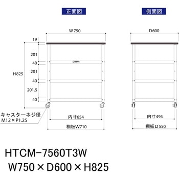 軽量作業台/キャスター付き_天板付き150ワゴン_低圧メラミン天板_ワークテーブル150シリーズ 山金工業