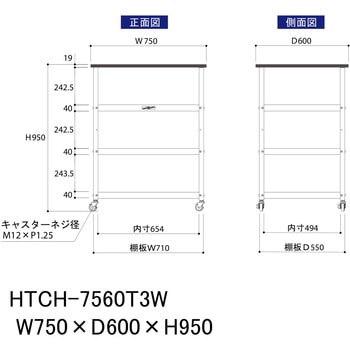 軽量作業台/キャスター付き_天板付き150ワゴン_低圧メラミン天板_ワークテーブル150シリーズ 山金工業