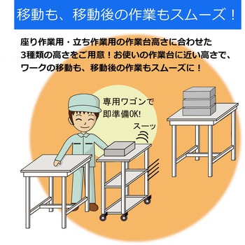軽量作業用/天板付き150ワゴン_耐荷重50kg_RoHS2指令対応塩ビシート天板_ワークテーブル150シリーズ 山金工業