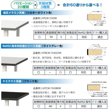 軽量作業用/天板付き150ワゴン_耐荷重50kg_RoHS2指令対応塩ビシート天板_ワークテーブル150シリーズ 山金工業