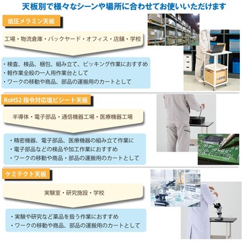 軽量作業用/天板付き150ワゴン_耐荷重50kg_RoHS2指令対応塩ビシート天板_ワークテーブル150シリーズ 山金工業