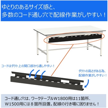 オプション/配線ダクト_山金工業製ワークテーブル用 山金工業