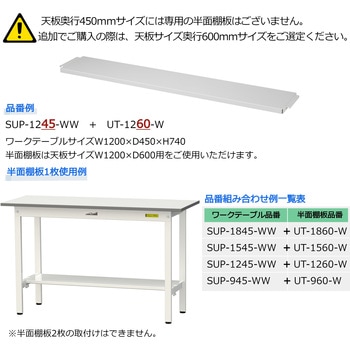 オプション/半面棚板_ワークテーブル150・LABシリーズ用 山金工業
