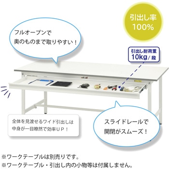オプション/ワイド引き出し_ワークテーブル150・LABシリーズ用 山金工業