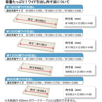 オプション/ワイド引き出し_ワークテーブル150・LABシリーズ用 山金工業