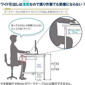 オプション/ワイド引き出し_ワークテーブル150・LABシリーズ用 山金工業