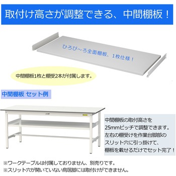 オプション/中間棚板・棚受セット_ワークテーブル150・LABシリーズ用 山金工業