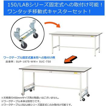オプション/ワンタッチ移動式キャスターセット_ワークテーブル150・LABシリーズ固定式用 山金工業