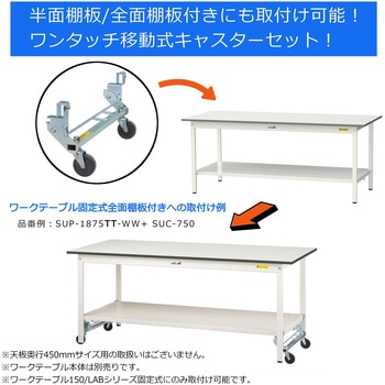 オプション/ワンタッチ移動式キャスターセット_ワークテーブル150・LABシリーズ固定式用 山金工業