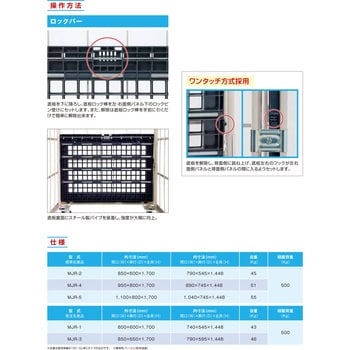 MJR-5 底板樹脂ロールボックス 1台 マキテック 【通販サイトMonotaRO】