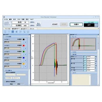 荷重‐変位グラフ作成ソフトウェア イマダ