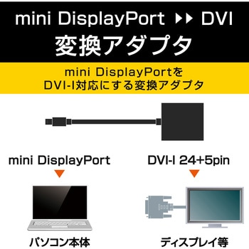 AD-MDPDVIBK miniDisplayport変換アダプタ DVI-ミニディスプレイポート