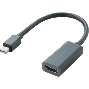 変換アダプタ miniDisplayport[オス] - HDMI[メス] ミニディスプレイ