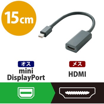 変換アダプタ miniDisplayport[オス] - HDMI[メス] ミニディスプレイポート 0.15m 3重シールド ブラック色